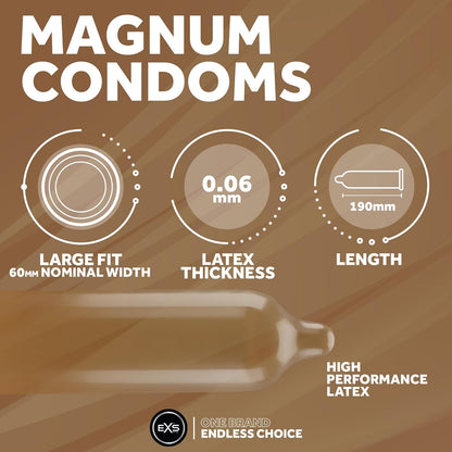 EXS Magnum