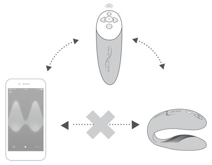 WeVibe Chorus Couples Vibrator (neue Verpackung)