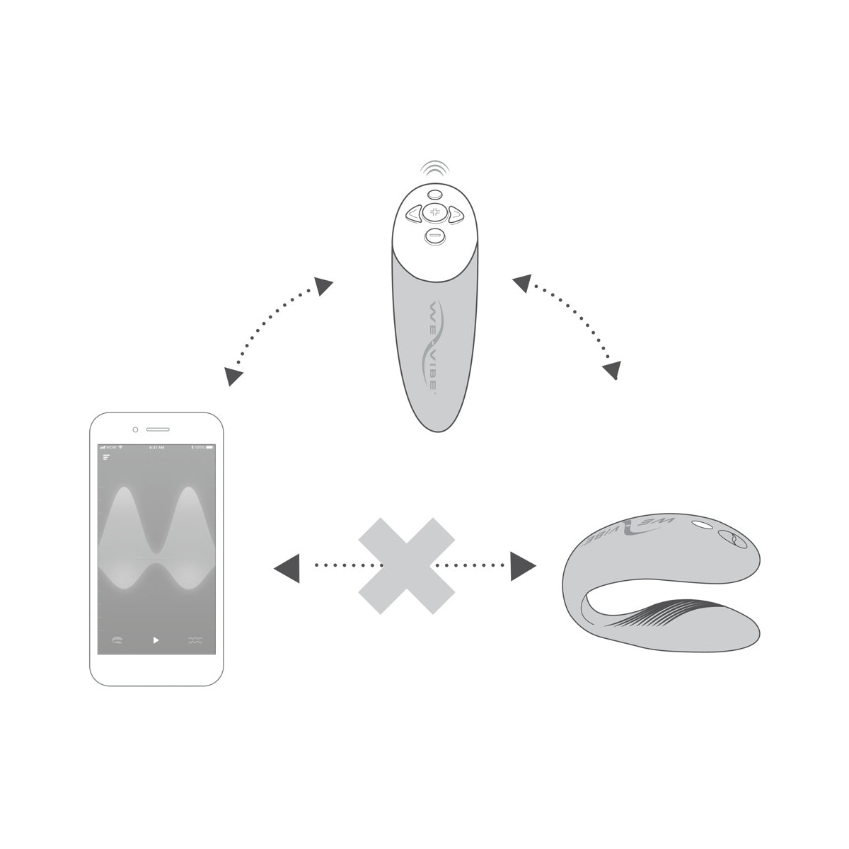 WeVibe Chorus Couples Vibrator
